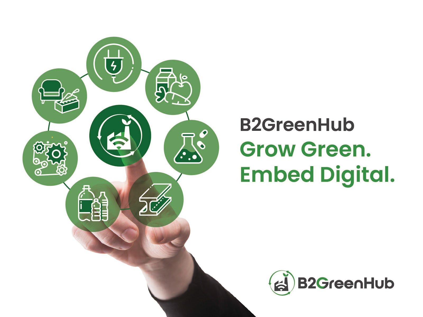 Read more about the article B2GreenHub